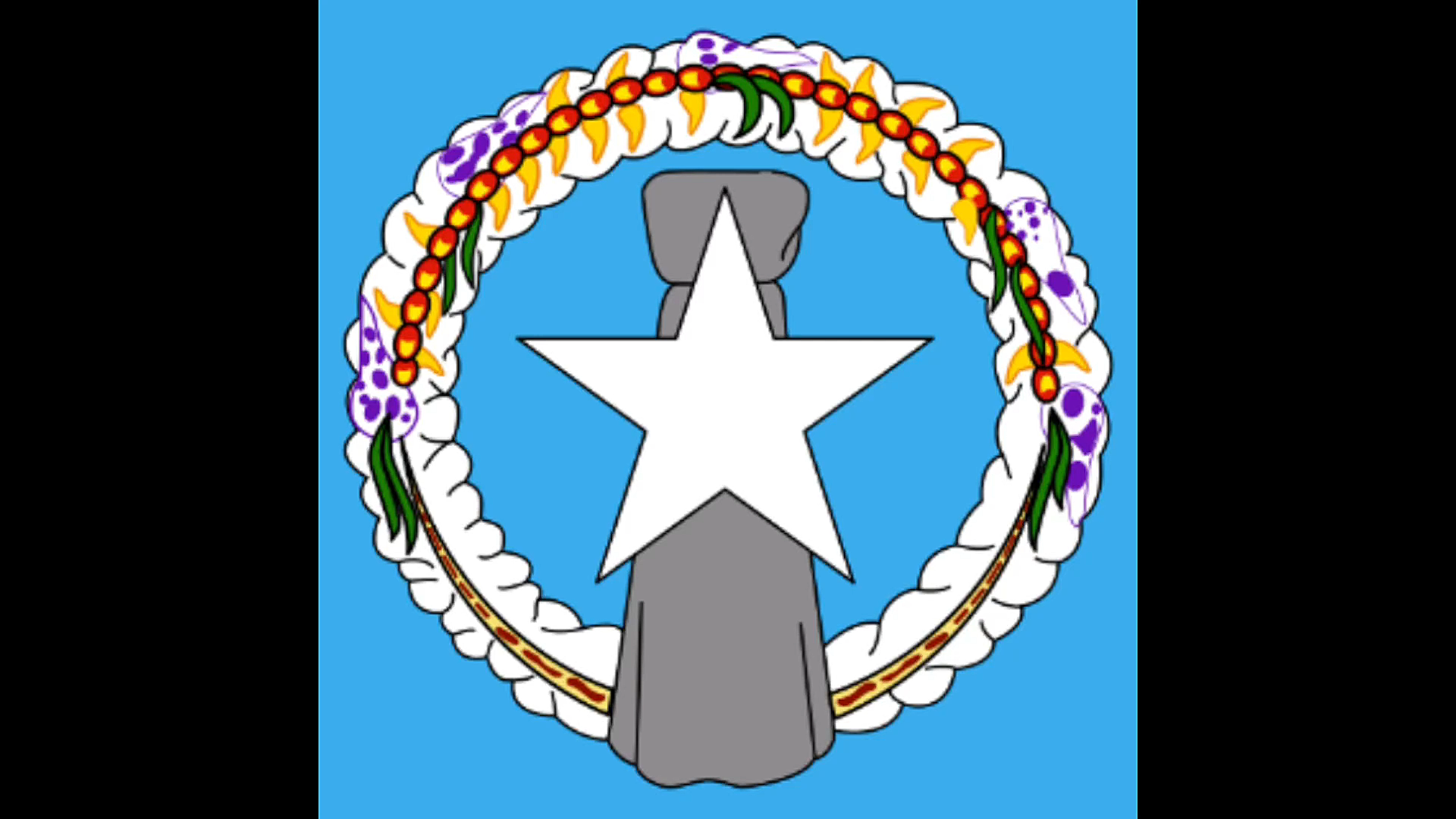 Northern Mariana Islands (before)